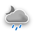 Weather Symbol